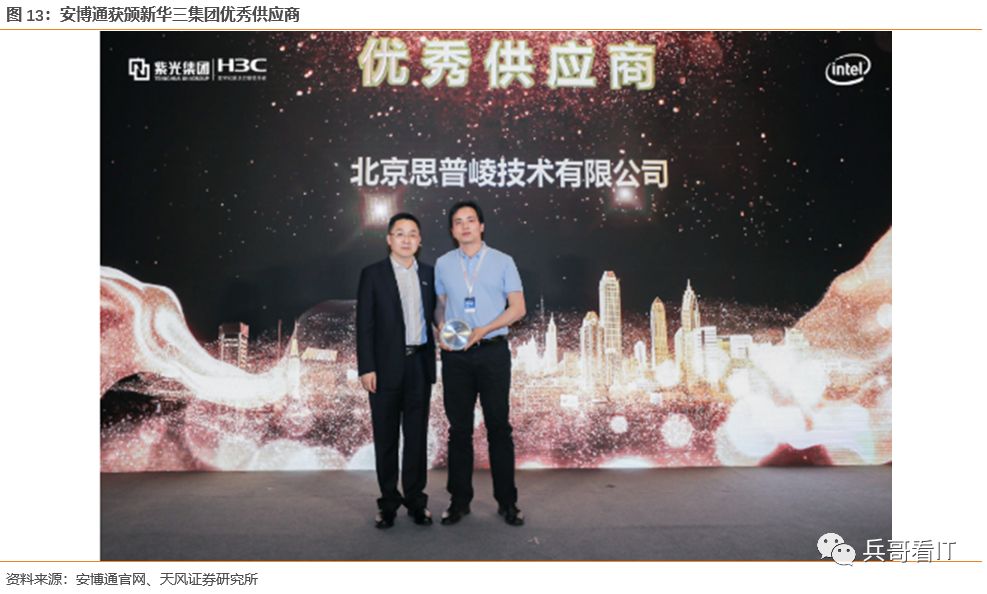 中国it运维管理行业经营模式研究与投资预测分析报告_运维预算参照规范_运维项目计划书