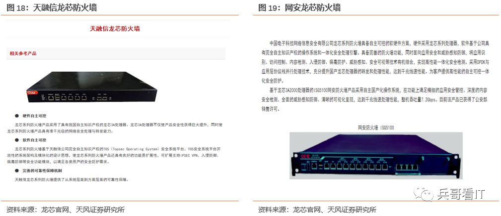 运维预算参照规范_运维项目计划书_中国it运维管理行业经营模式研究与投资预测分析报告