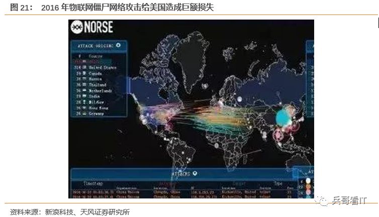 运维项目计划书_运维预算参照规范_中国it运维管理行业经营模式研究与投资预测分析报告