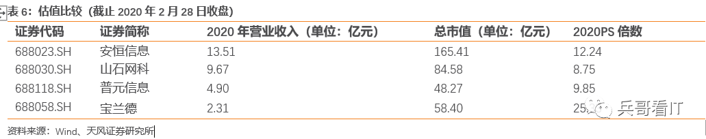 中国it运维管理行业经营模式研究与投资预测分析报告_运维预算参照规范_运维项目计划书