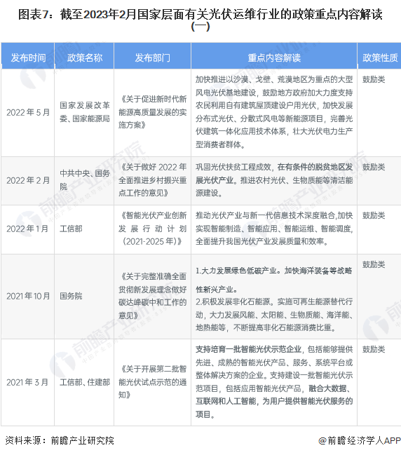 运维项目的效益分析_中国it运维管理行业经营模式研究与投资预测分析报告_运维项目计划书