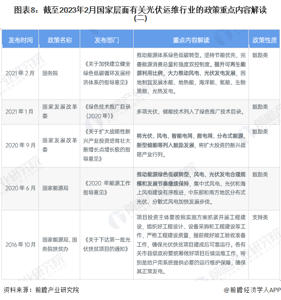 中国it运维管理行业经营模式研究与投资预测分析报告_运维项目的效益分析_运维项目计划书