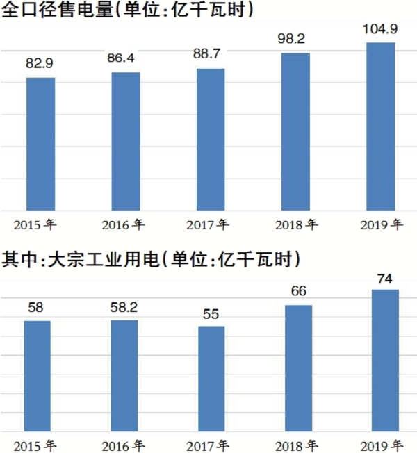 水电运维工作的认识_小水电运维管理_水电运维管理小结范文