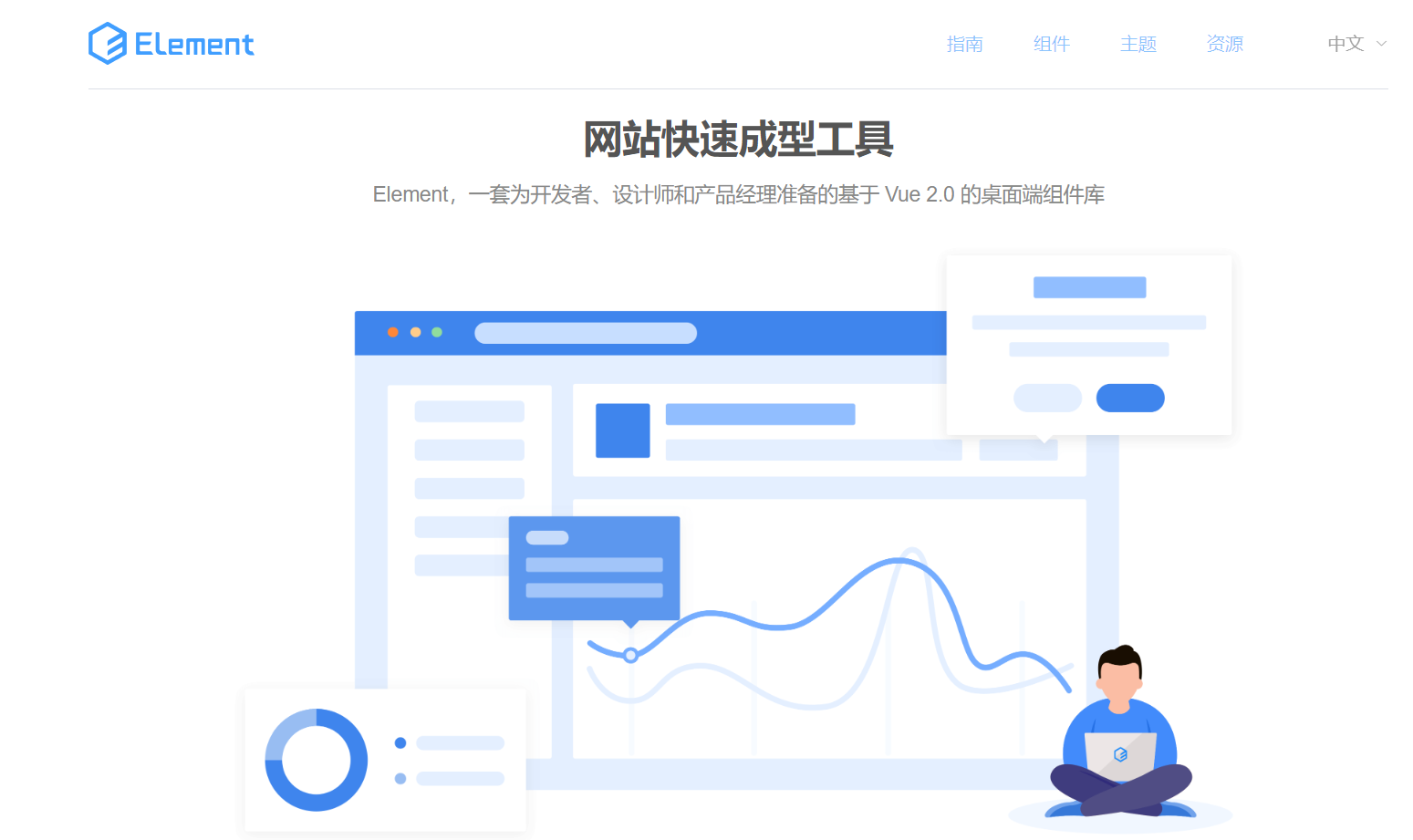 前端框架有什么用_前端框架有什么_web前端ui框架有哪些