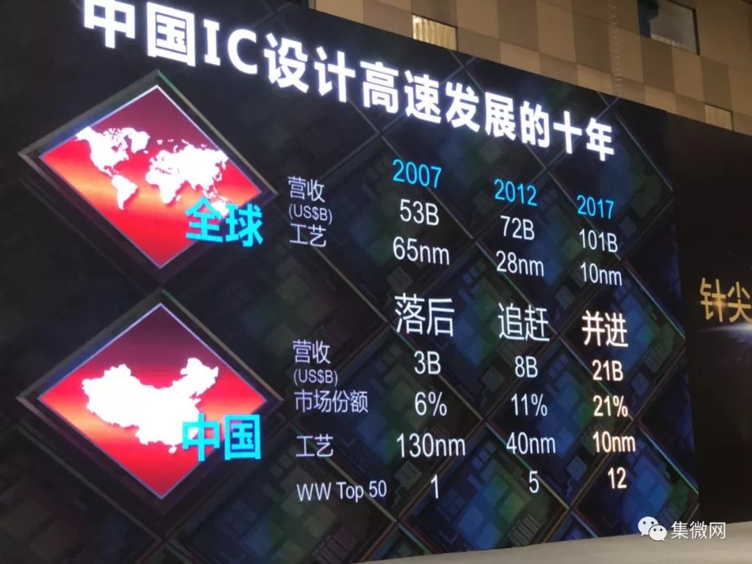 前端手机开发_前端开发手机编程软件_前端开发手机app