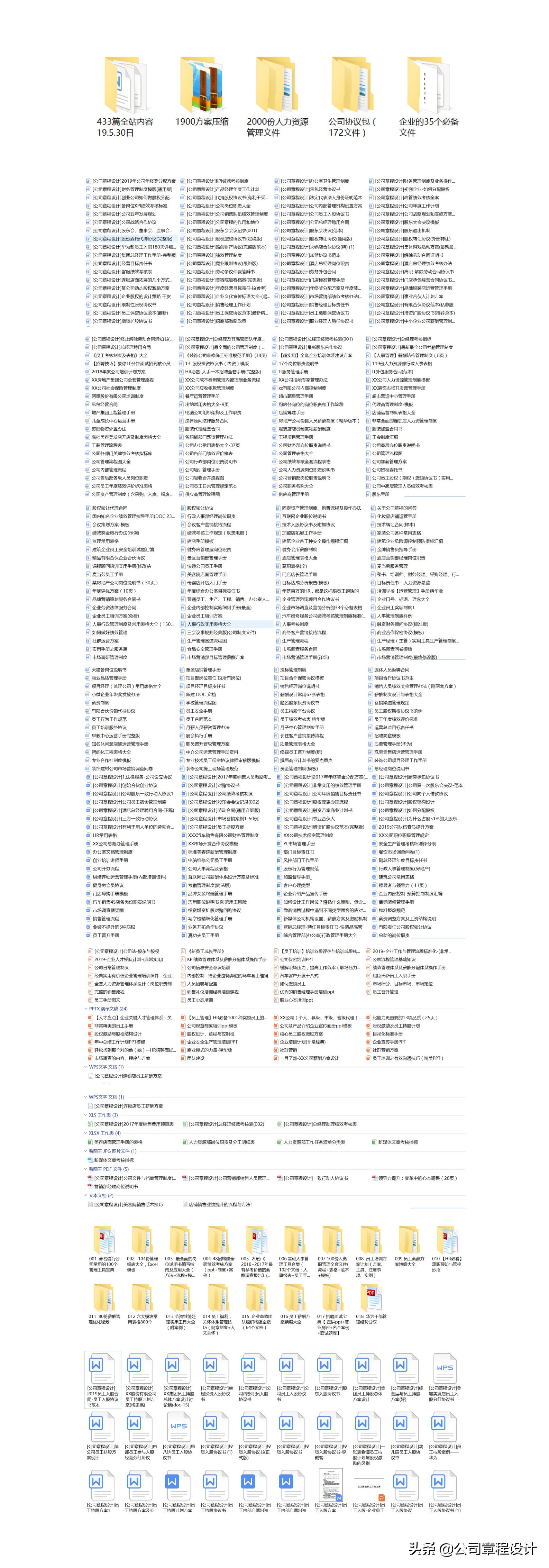 商务运营专员的工作职责_电子商务网站运营专员岗位职责_商务专员和运营专员
