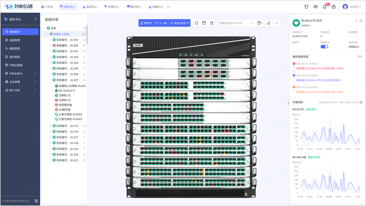 云计算环境下网络与系统监控,管理和运维_运维平台监控管理_运维监控平台解决方案