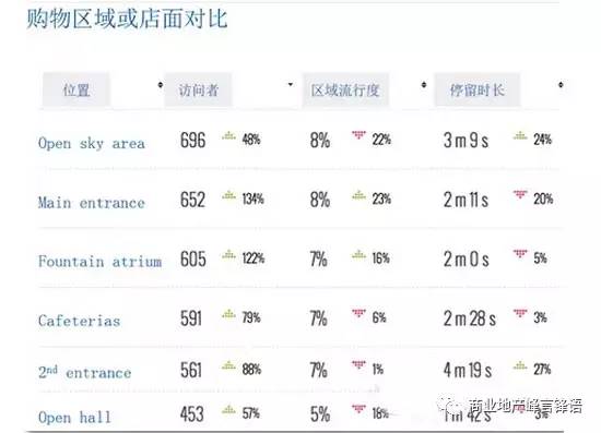 网站运营分析系统_网站运营分析工具_运营工具网站分析方法