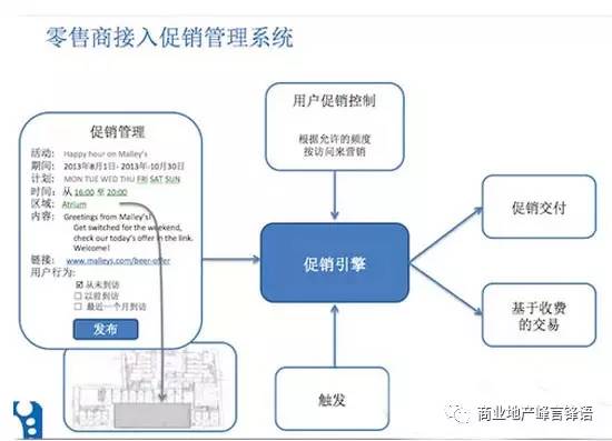 网站运营分析系统_运营工具网站分析方法_网站运营分析工具