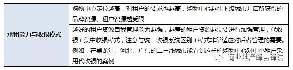 运营工具网站分析方法_网站运营分析系统_网站运营分析工具