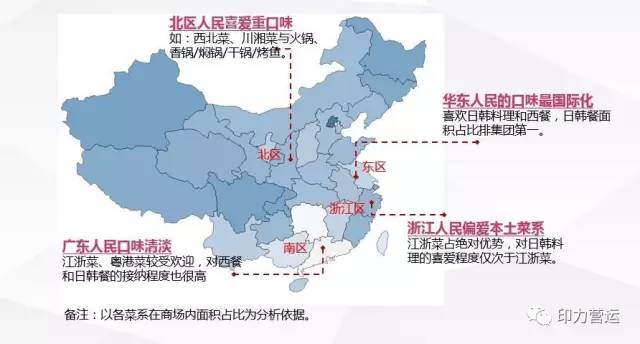 网站运营分析系统_运营工具网站分析方法_网站运营分析工具