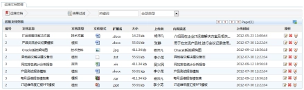 运维手册模版_系统网管运维管理手册_运维手册怎么写