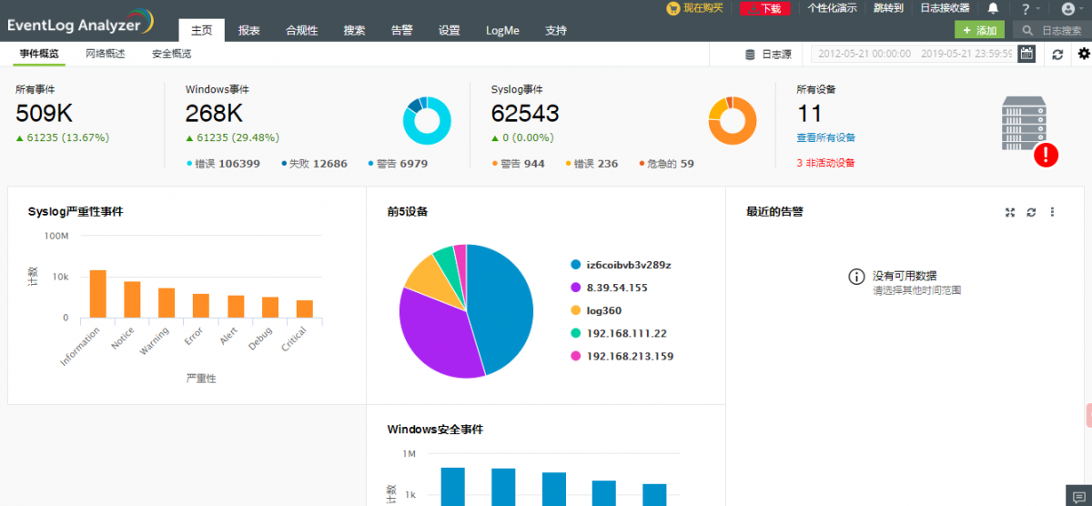 运维管理中心_运维管理工具_it运维管理