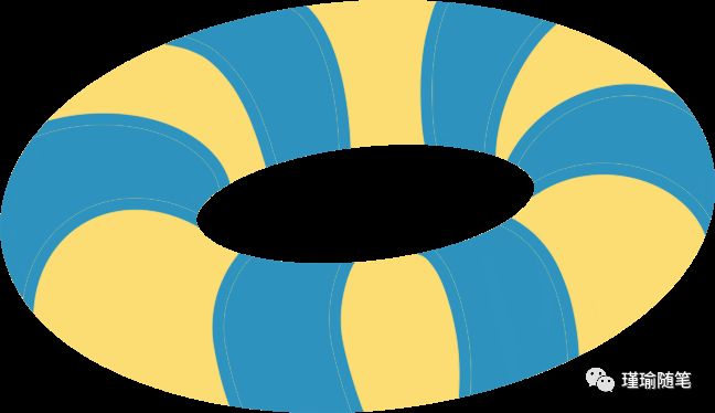 开发前端后端区别_开发前端后端区别大吗_前端开发与后端开发的区别