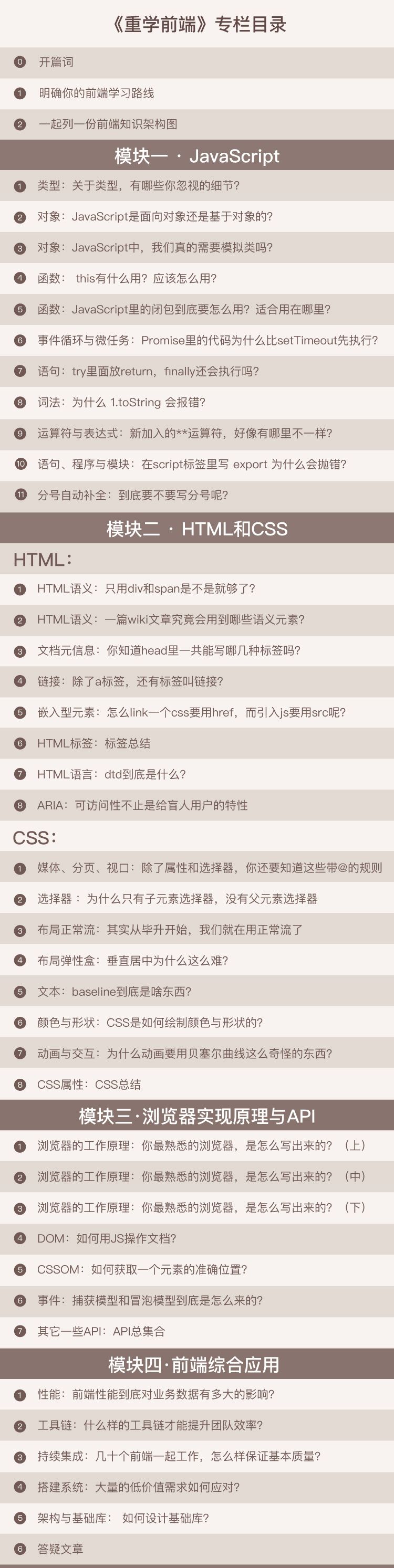 淘宝前端框架_前端框架淘宝是什么_前端框架淘宝怎么做