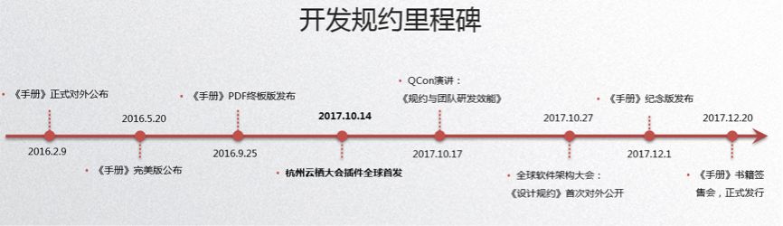 前端阿里巴巴框架图_阿里巴巴前端框架_阿里巴巴ui框架