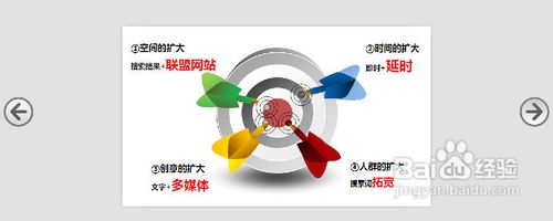 seo的站内优化_seo站内优化做些什么_seo怎么做站内优化