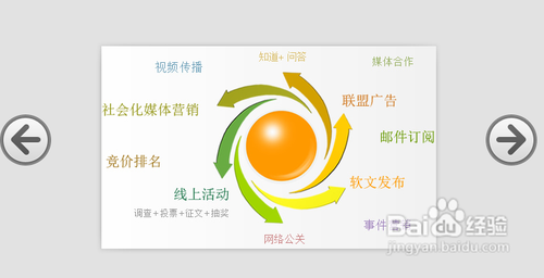 seo的站内优化_seo怎么做站内优化_seo站内优化做些什么