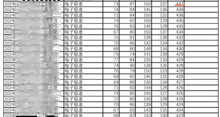 运维管理 英语_运维管理平台英文_运维英语翻译