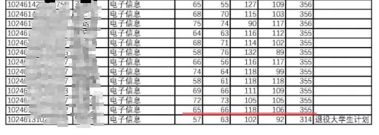 运维管理平台英文_运维管理 英语_运维英语翻译