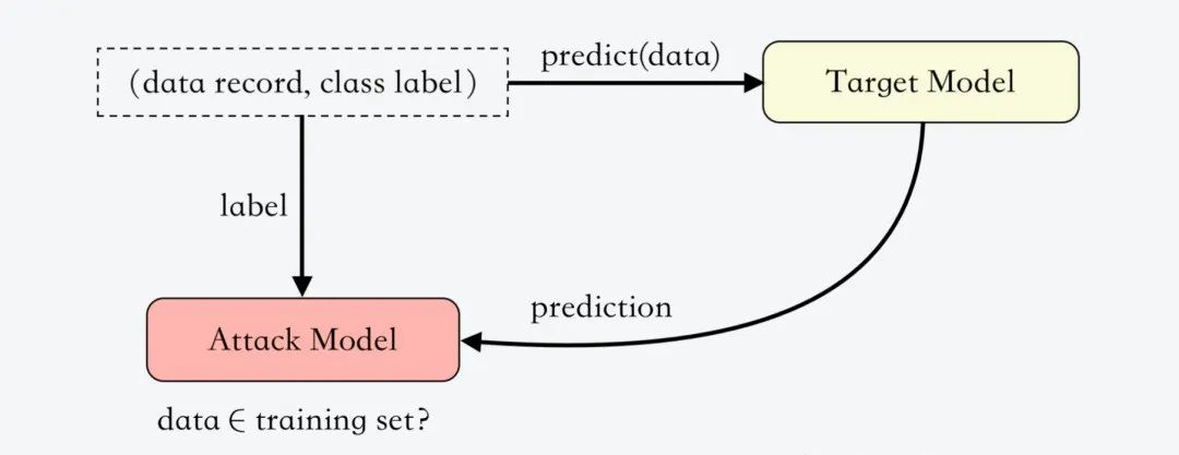 语言大学_语言大师_LLM大语言