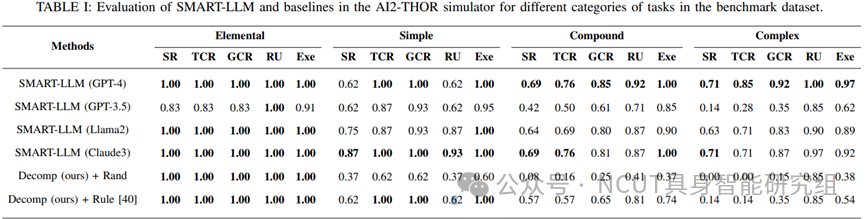 LLM大语言_语言大学_语言大师