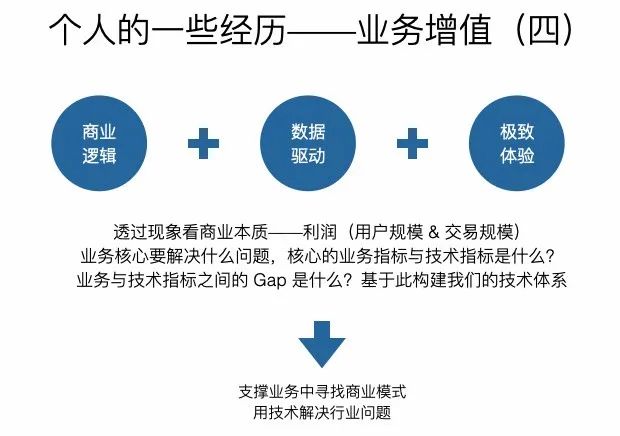手机前端开发框架_前端手机端框架_手机前端web开发框架有哪些