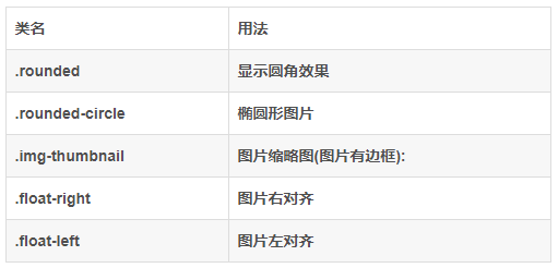 前端框架开发手机软件_前端框架开发手机推荐_手机前端开发框架
