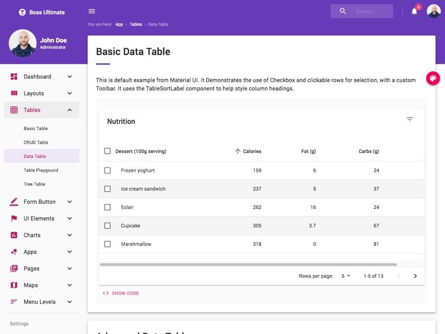 前端开发技术文档怎么写_前端文档模板开发方法_前端开发文档模板