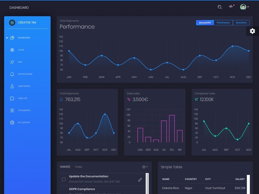 前端开发文档模板_前端文档模板开发方法_前端开发技术文档怎么写