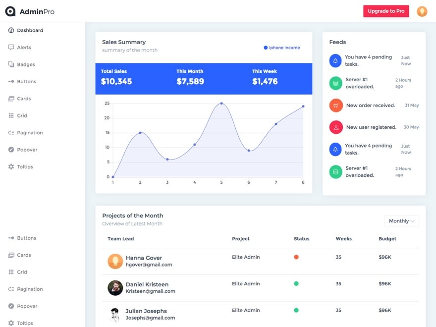 前端文档模板开发方法_前端开发技术文档怎么写_前端开发文档模板