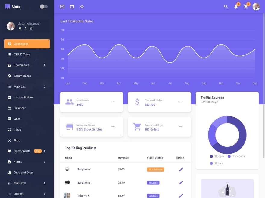 前端文档模板开发方法_前端开发文档模板_前端开发技术文档怎么写