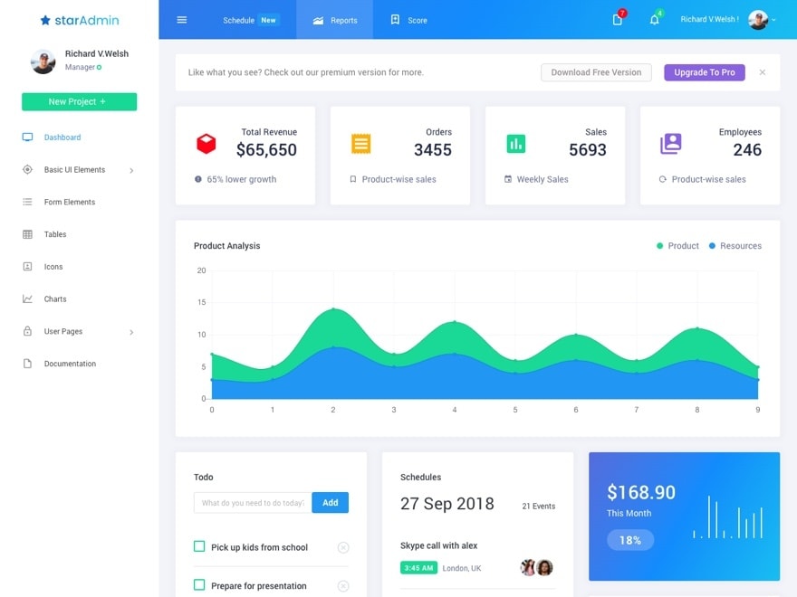 前端文档模板开发方法_前端开发技术文档怎么写_前端开发文档模板