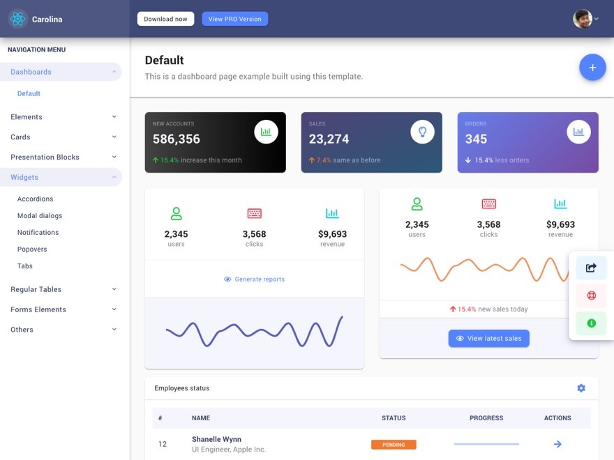 前端文档模板开发方法_前端开发技术文档怎么写_前端开发文档模板