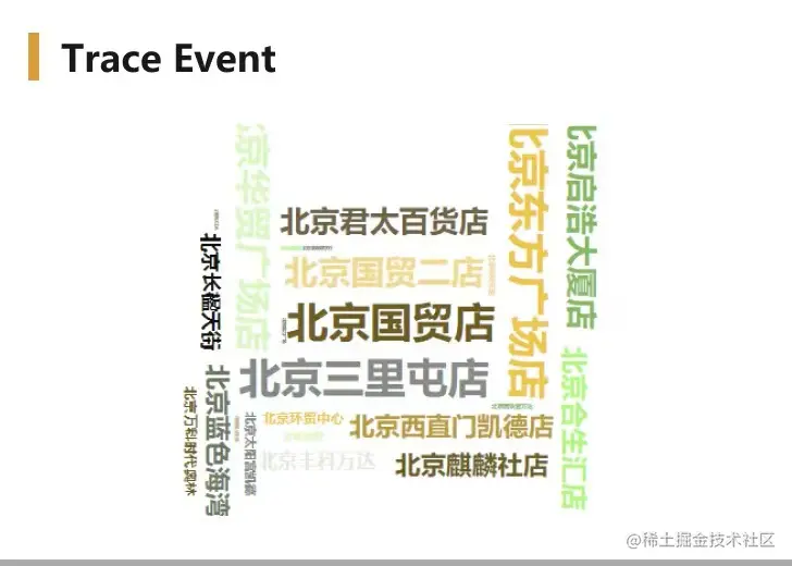 Pasted image 20230426134216.png