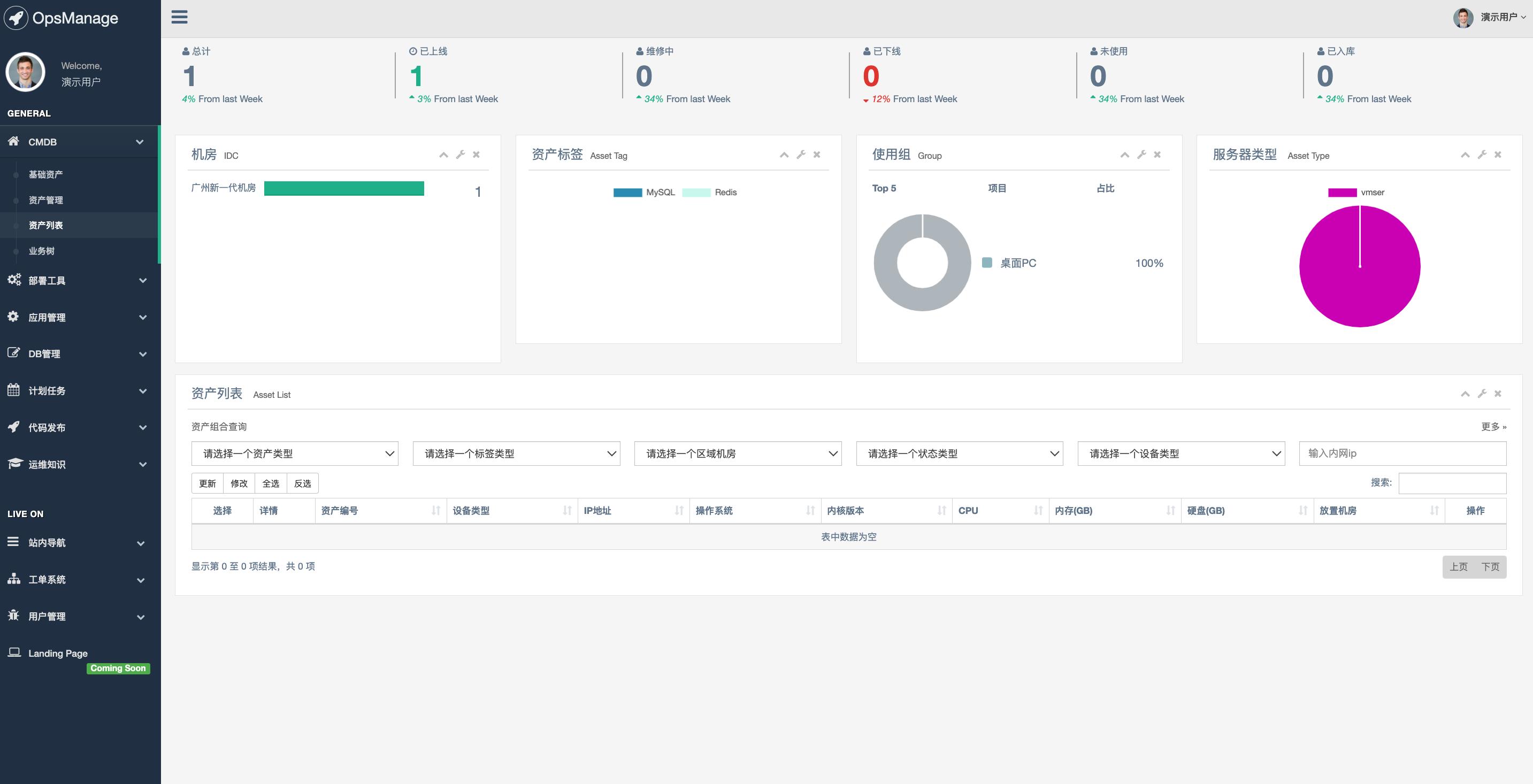 运维网络管理平台是什么_运维网络管理平台官网_网络运维管理平台