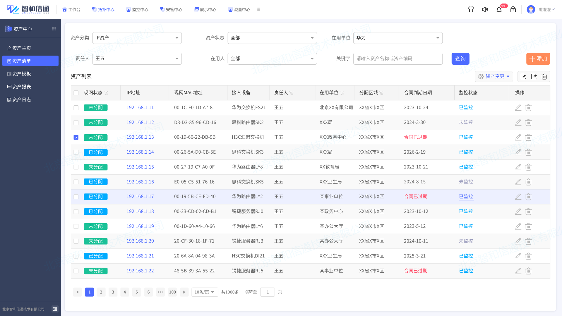 通信运维岗位职责_通信运营商运维管理_运维通信资格证书怎么考