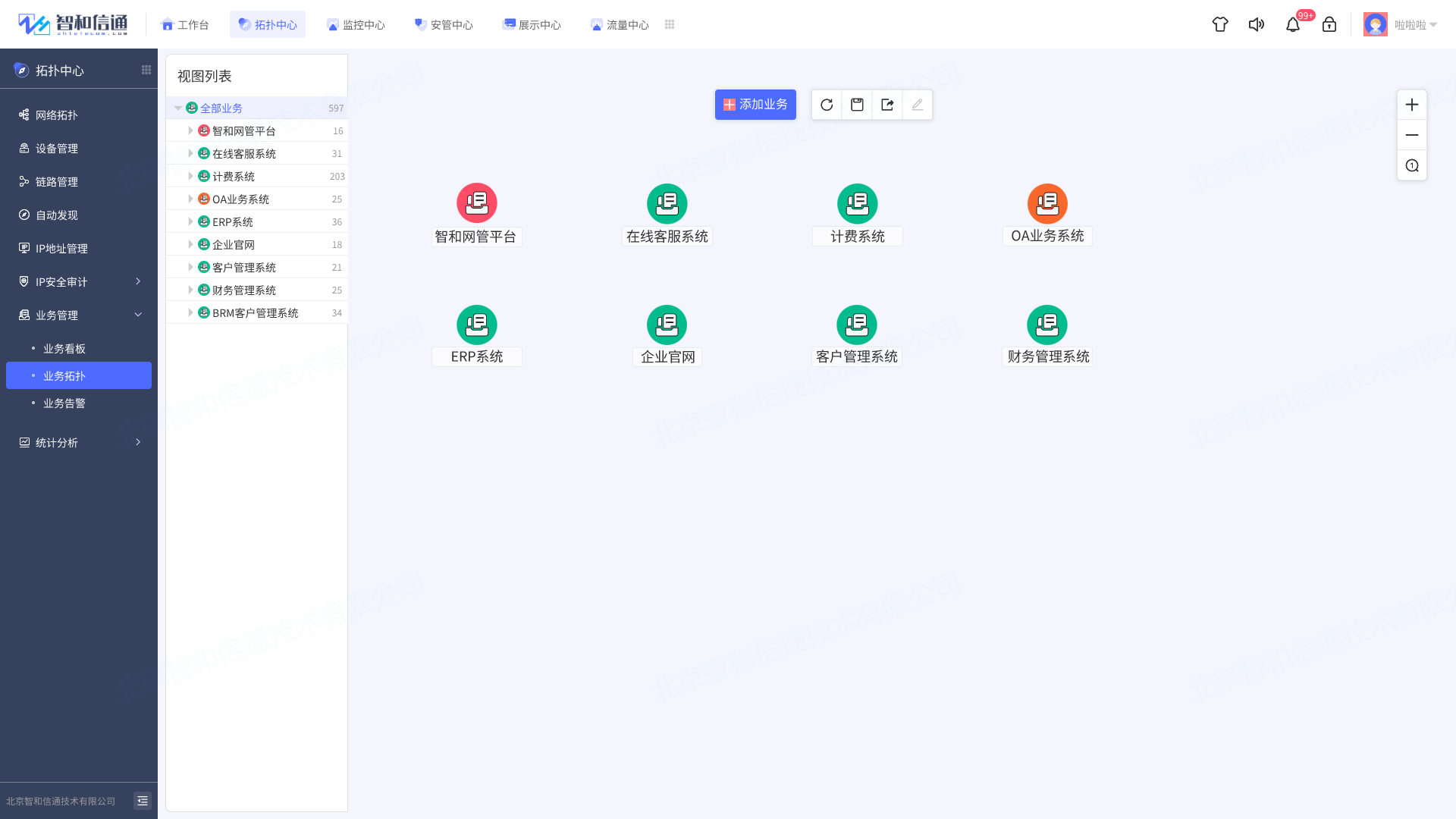 通信运维岗位职责_运维通信资格证书怎么考_通信运营商运维管理