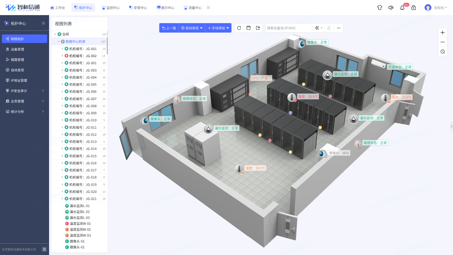 通信运营商运维管理_通信运维岗位职责_运维通信资格证书怎么考