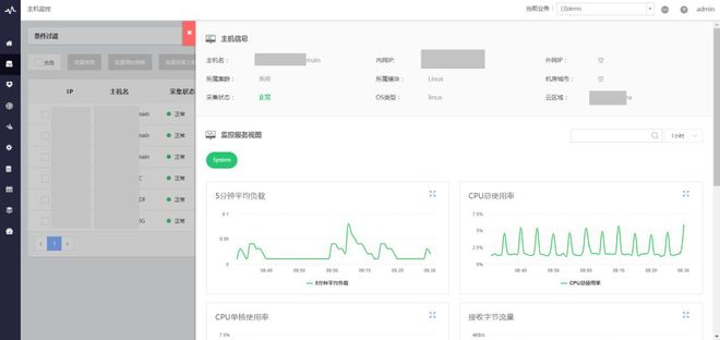 运维方案是什么_it运维管理方案_运维管理方案制定原则