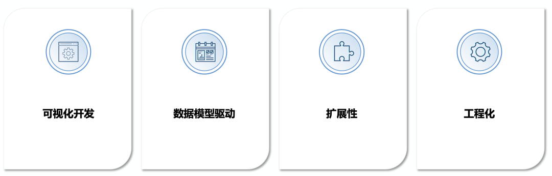 后端代码是怎么运行的_后端开源项目_网站后端开发源代码
