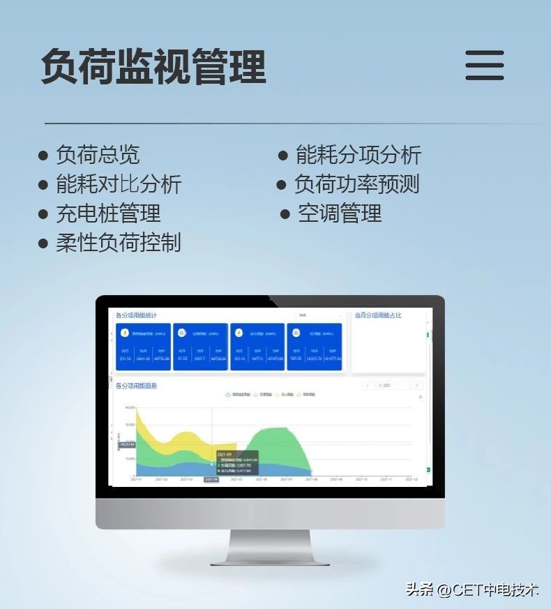 光伏运维管理制度_光伏运维管理_光伏运维管理师证书