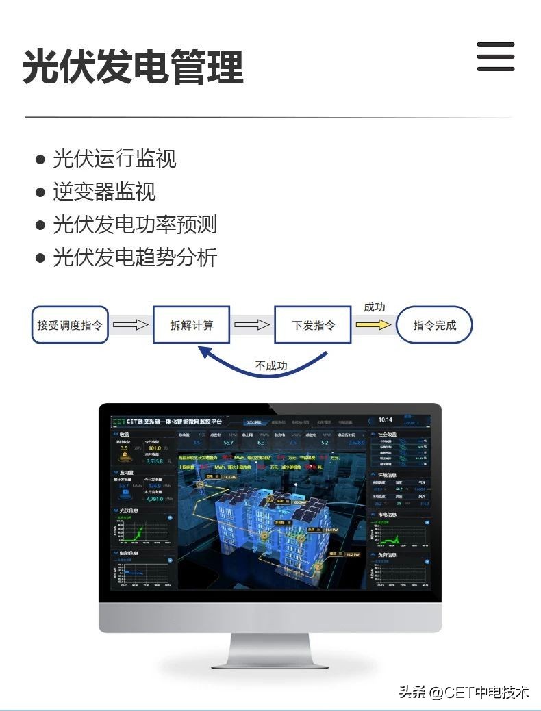 光伏运维管理制度_光伏运维管理师证书_光伏运维管理