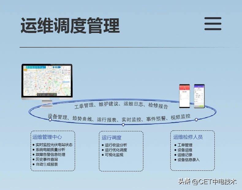 光伏运维管理师证书_光伏运维管理制度_光伏运维管理