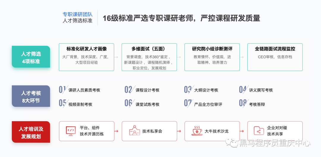前端最流行框架_前端框架流行趋势_2024最流行的前端框架