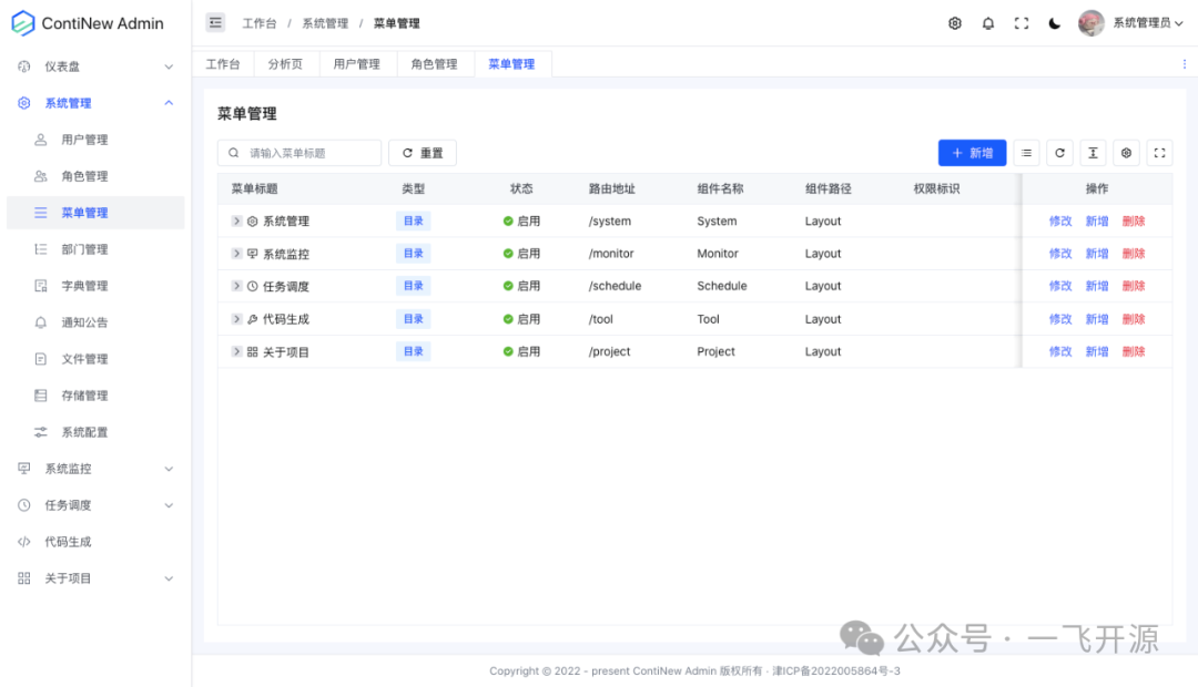 2024最流行的前端框架_前端框架流行趋势_前端框架流行度