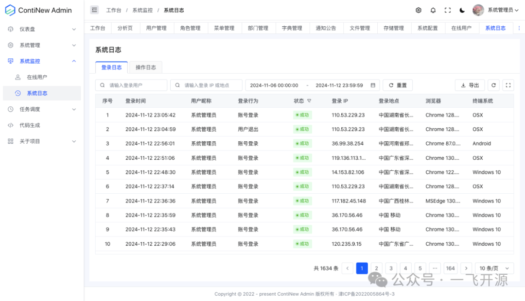 2024最流行的前端框架_前端框架流行度_前端框架流行趋势