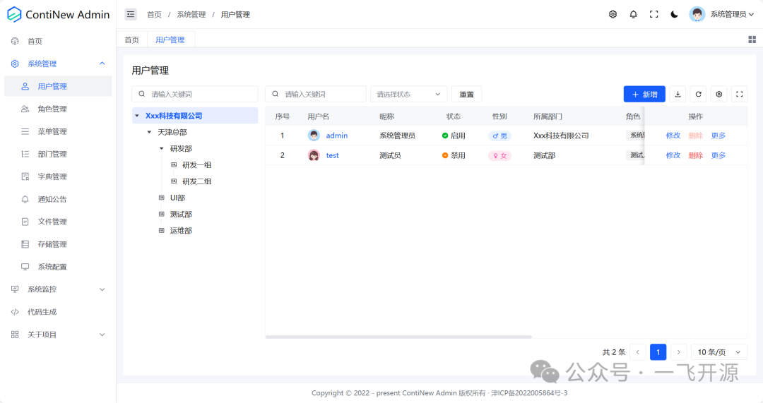 2024最流行的前端框架_前端框架流行趋势_前端框架流行度