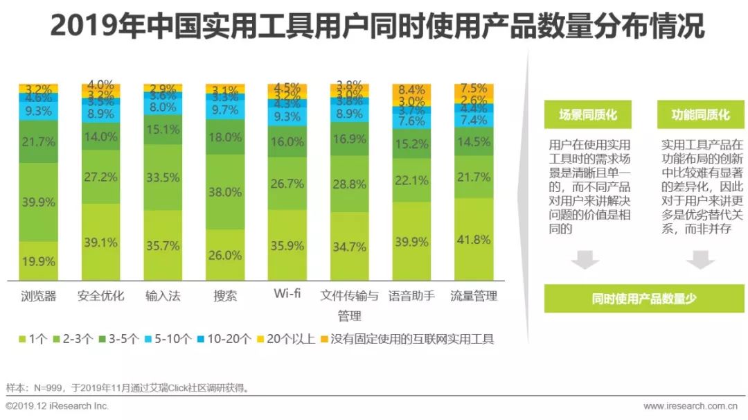 营销软件网址_网站营销软件_营销网站软件下载