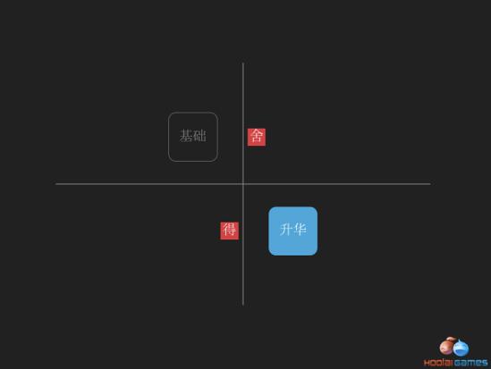 云计算运维管理_云计算运维主要干什么_云计算运维1+x